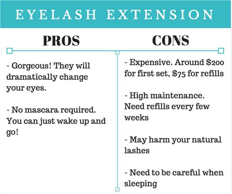 tesda eyelash extensions|Eyelash Extensions: Pros and Cons, What To Expect, and More.
